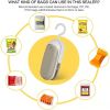 Mini Portable Sealer Heat Bag Sealing Machine Package Sealer Bags Thermal Plastic Food Bag Closure Packing Kitchen Accessories